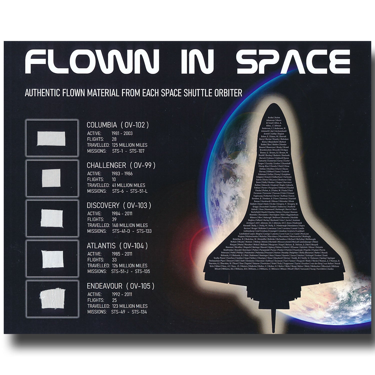 the-official-website-of-space-shuttle-all-orbiters-flown-material-presentation-online-now_0.jpg
